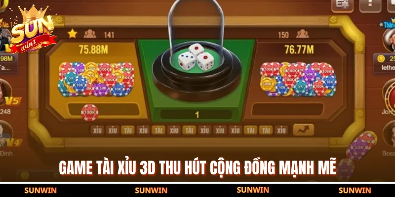 Game tài xỉu 3D thu hút cộng đồng mạnh mẽ