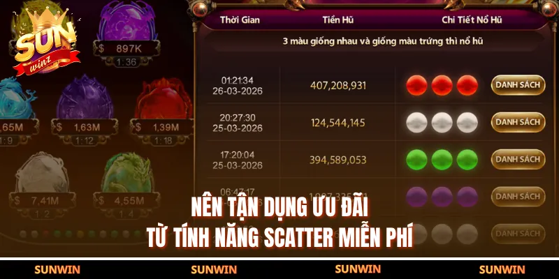 Nên tận dụng ưu đãi từ tính năng Scatter miễn phí